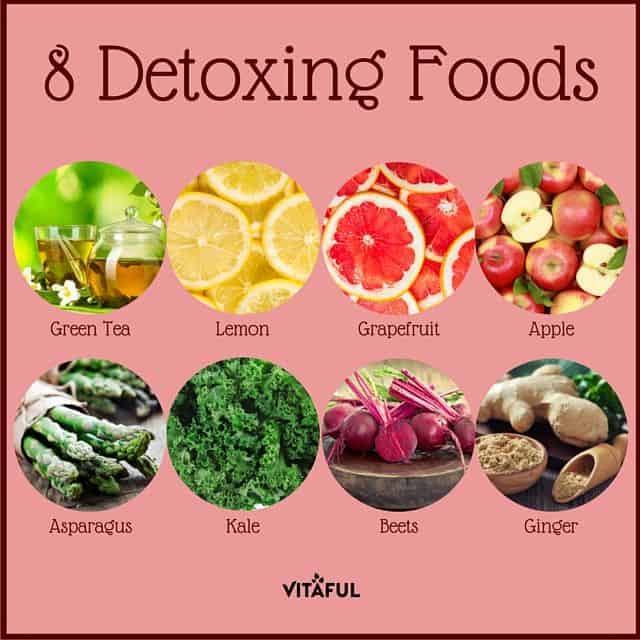 8 toiduainet organismi puhastamiseks 8 toiduainet organismi puhastamiseks - detox